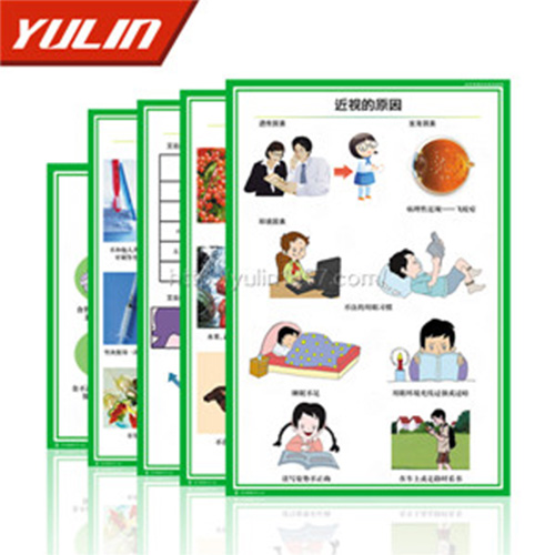 广东中学健康知识教学挂图