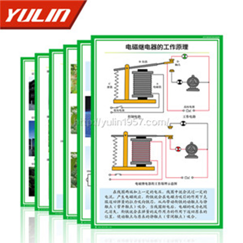 广东高中通用技术教学挂图
