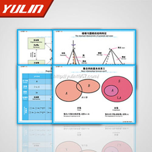 广东供应小学数学各种投影片